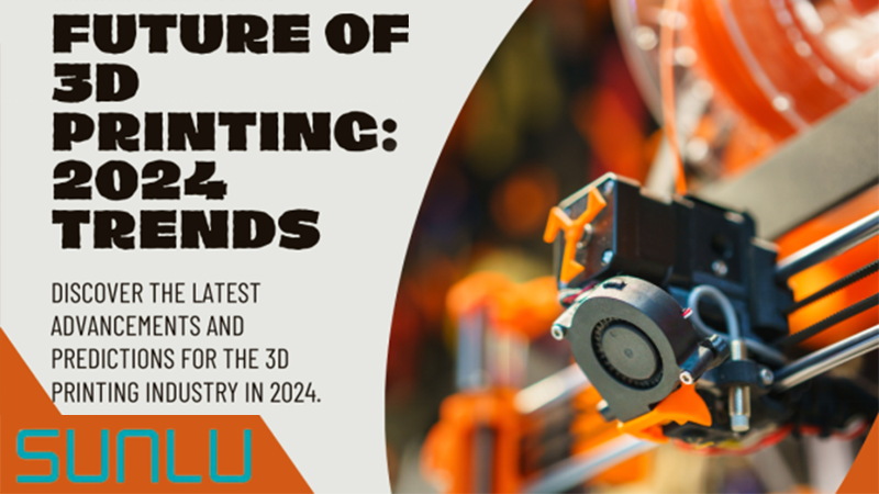 3D Printing Technology Trends in 2024 | SUNLU Blogs – Affordable 3D ...