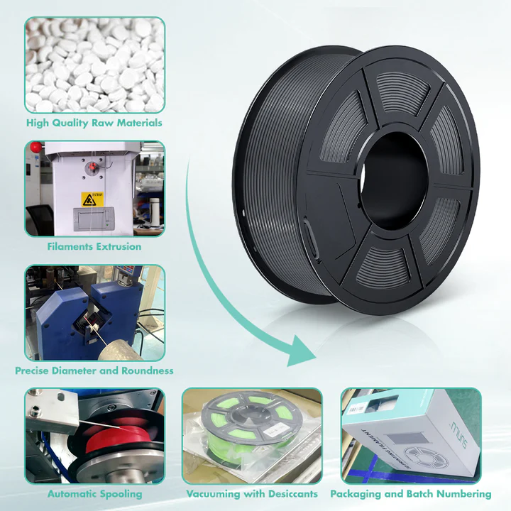 Best 3D Printing Material? SUNLU PETG Filament Review! #3d #petg